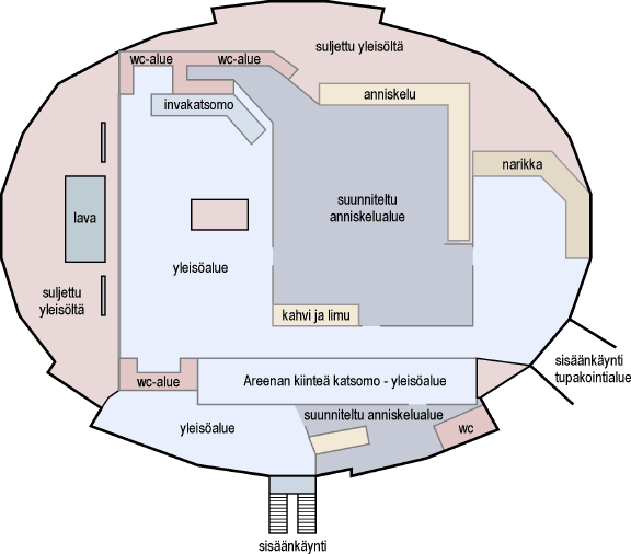 Joensuu Areena