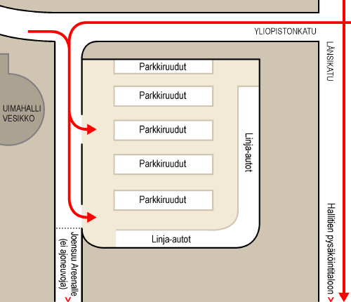 Pysak�intij�rjestelyt Vesikon parkkialueella